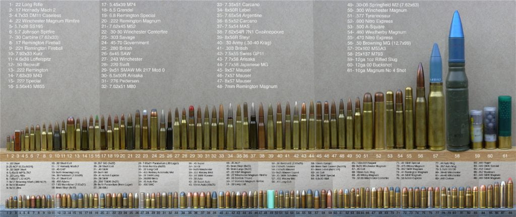 Ammo Comparison Chart