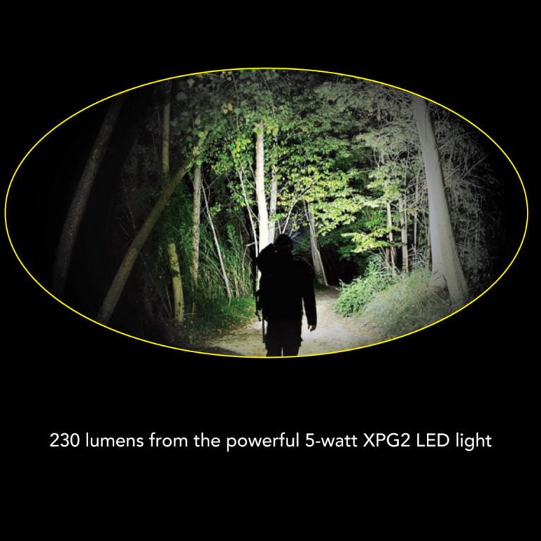 Streetwise Smart Light LED Headlamp in action at night