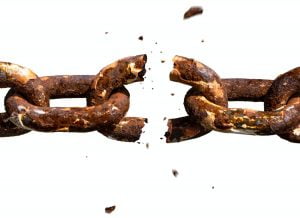 Supply Chain link breaking