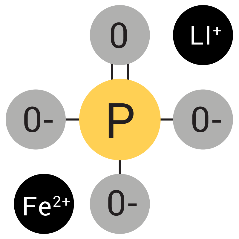 Lion Energy LiFePO4 Diagram