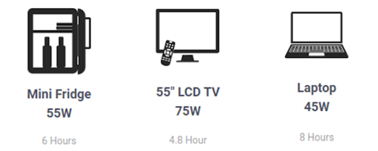 Safari LT Run Times 02