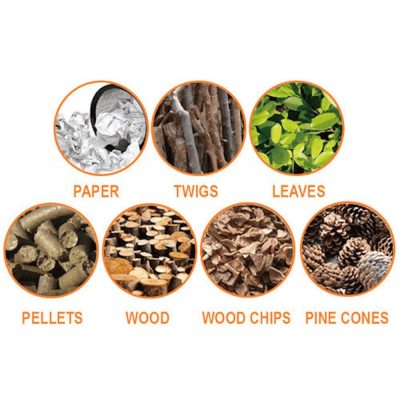 InstaFire Inferno infographic